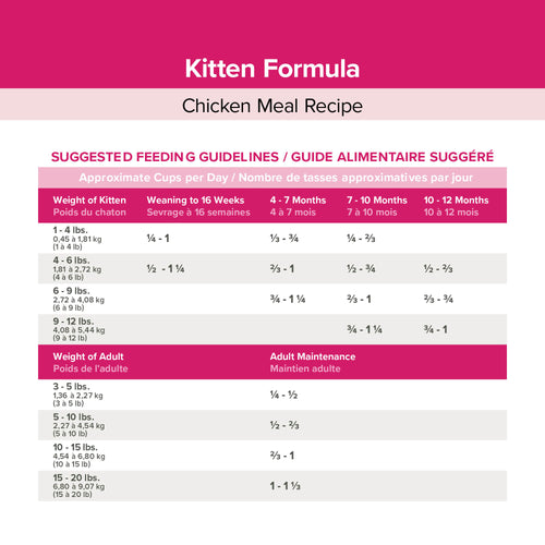 Kent Blue Seal Entrust® Kitten Formula Chicken Meal Recipe Cat Food